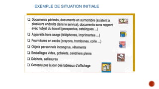 EXEMPLE DE SITUATION INITIALE
 