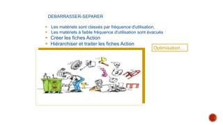 DEBARRASSER-SEPARER
 Les matériels sont classés par fréquence d'utilisation.
 Les matériels à faible fréquence d'utilisation sont évacués
 Créer les fiches Action
 Hiérarchiser et traiter les fiches Action
Optimisation…
 