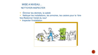NETTOYER-INSPECTER
 Éliminer les déchets, la saleté
 Nettoyer les installations, les armoires, les casiers pour la 1ère
fois.Redonner l’éclat du neuf
 Inspecter l'installation
MISE A NIVEAU…
 