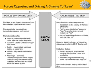 Forces Opposing and Driving A Change To ‘Lean’
 