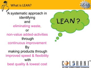 A systematic approach in
identifying
and
eliminating waste,
or
non-value added-activities
through
continuous improvement
By
making products through
improved speed & flexibility
with
best quality & lowest cost
What is LEAN?
 