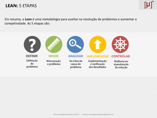 LEAN: 5 ETAPAS

Em resumo, o Lean é uma metodologia para auxiliar na resolução de problemas e aumentar a
competividade. As 5 etapas são:




                                www.managementplus.com.br |   contato.managementplus@gmail.com
 