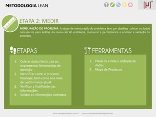 METODOLOGIA LEAN


      ETAPA 2: MEDIR
      MENSURAÇÃO DO PROBLEMA: A etapa de mensuração do problema tem por objetivo coletar os dados
      necessários para análise da causa-raiz do problema, mensurar a performance e analisar a variação do
      processo.




   1. Coletar dados históricos ou                                   1. Plano de coleta e alidação de
      implementar ferramentas de                                       dados
      medição                                                       2. Mapa de Processos
   2. Identificar como o processo
      funciona, bem como seu nível
      de performance atual
   3. Verificar a fiabilidade das
      informações
   4. Validar as informações coletadas




                               www.managementplus.com.br |   contato.managementplus@gmail.com
 