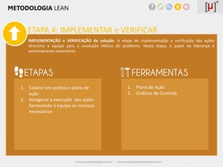 METODOLOGIA LEAN


      ETAPA 4: IMPLEMENTAR e VERIFICAR
      IMPLEMENTAÇÃO e VERIFICAÇÃO da solução: A etapa de implementação e verificação das ações
      direciona a equipe para a resolução efetiva do problema. Nesta etapa, o papel da liderança é
      extremamente importante.




   1. Colocar em prática o plano de                               1. Plano de Ação
      ação                                                        2. Gráficos de Controle
   2. Assegurar a execução das ações
      fornecendo à equipe os recursos
      necessários




                             www.managementplus.com.br |   contato.managementplus@gmail.com
 