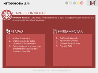 METODOLOGIA LEAN


      ETAPA 5: CONTROLAR
      CONTROLE da solução: Esta etapa permite controlar se as ações realizadas trouxeram resultados e se
      devemos manter ou melhorar o processo.




   1. Análise dos desvios                                          1.    Gráficos de Controle
   2. Implementação de ações                                       2.    Relatório de Desvios
      corretivas, caso necessário                                  3.    Plano de Padronização
   3. Padronização do processo, caso                               4.    Plano de Ação
      o mesmo tenha alcançado o
      resultado esperado




                              www.managementplus.com.br |   contato.managementplus@gmail.com
 