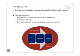 Un standard
 Une règle, une procédure ou un exemple qui définit clairement les attentes

 Ses caractéristiques
 Est spécifique, basé sur l’analyse et des faits et des données
 Doit être suivi à la lettre
 Est documenté et doit être communiqué aux personnes concernées

Documentation

Cadence /
Capacité

Aménagement

Séquence

Rigueur
18

 