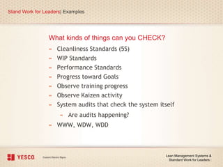 What kinds of things can you CHECK?
Stand Work for Leaders| Examples
Lean Management Systems &
Standard Work for Leaders |
» Cleanliness Standards (5S)
» WWW, WDW, WDD
» WIP Standards
» Performance Standards
» Progress toward Goals
» Observe training progress
» Observe Kaizen activity
» System audits that check the system itself
» Are audits happening?
 