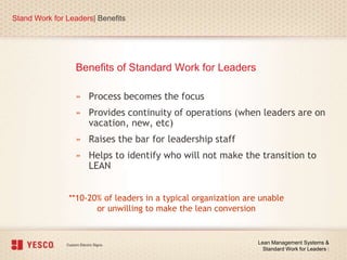 Benefits of Standard Work for Leaders
Stand Work for Leaders| Benefits
Lean Management Systems &
Standard Work for Leaders |
» Process becomes the focus
» Provides continuity of operations (when leaders are on
vacation, new, etc)
» Raises the bar for leadership staff
» Helps to identify who will not make the transition to
LEAN
**10-20% of leaders in a typical organization are unable
or unwilling to make the lean conversion
 