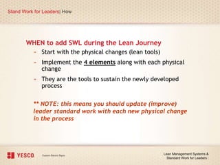 WHEN to add SWL during the Lean Journey
Stand Work for Leaders| How
Lean Management Systems &
Standard Work for Leaders |
» Start with the physical changes (lean tools)
» Implement the 4 elements along with each physical
change
» They are the tools to sustain the newly developed
process
** NOTE: this means you should update (improve)
leader standard work with each new physical change
in the process
 