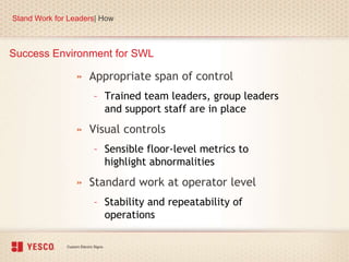 Success Environment for SWL
» Appropriate span of control
– Trained team leaders, group leaders
and support staff are in place
» Visual controls
– Sensible floor-level metrics to
highlight abnormalities
» Standard work at operator level
– Stability and repeatability of
operations
Stand Work for Leaders| How
 