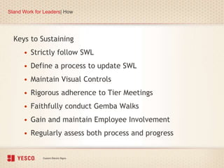 Keys to Sustaining
• Strictly follow SWL
• Define a process to update SWL
• Maintain Visual Controls
• Rigorous adherence to Tier Meetings
• Faithfully conduct Gemba Walks
• Gain and maintain Employee Involvement
• Regularly assess both process and progress
Stand Work for Leaders| How
 