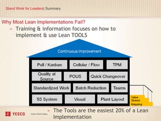 Why Most Lean Implementations Fail?
» Training & information focuses on how to
implement & use Lean TOOLS
Stand Work for Leaders| Summary
» The Tools are the easiest 20% of a Lean
Implementation
 