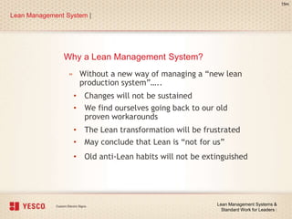 Why a Lean Management System?
» Without a new way of managing a “new lean
production system”…..
Lean Management System |
Lean Management Systems &
Standard Work for Leaders |
• Changes will not be sustained
• We find ourselves going back to our old
proven workarounds
• The Lean transformation will be frustrated
• May conclude that Lean is “not for us”
• Old anti-Lean habits will not be extinguished
15m
 