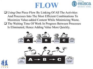 FLOW
 Using One Piece Flow By Linking Of All The Activities
And Processes Into The Most Efficient Combinations To
Maximize Value-added Content While Minimizing Waste.
 The Waiting Time Of Work In Progress Between Processes
Is Eliminated, Hence Adding Value More Quickly.
 