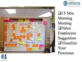 15 Min.
Morning
Meeting
Value
Employees
Suggestion
Visualize
Your
Processes
 