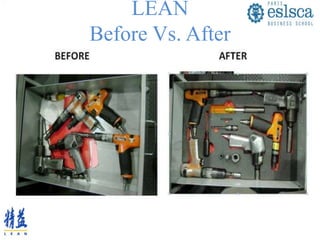 LEAN
Before Vs. After
 