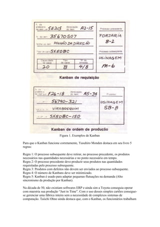 Figura 1. Exemplos de Kanban
Para que o Kanban funcione corretamente, Yasuhiro Monden destaca em seu livro 5
regras:
Regra 1: O processo subsequente deve retirar, no processo precedente, os produtos
necessários nas quantidades necessárias e no ponto necessário em tempo.
Regra 2: O processo precedente deve produzir seus produtos nas quantidades
requisitadas pelo processo subsequente.
Regra 3: Produtos com defeitos não devem ser enviados ao processo subsequente.
Regra 4: O número de Kanbans deve ser minimizado.
Regra 5: Kanban é usado para adaptar pequenas flutuações na demanda (Alto
sincronismo da produção por Kanban).
Na década de 50, não existiam softwares ERP e ainda sim a Toyota conseguia operar
com maestria sua produção “Just in Time”. Com o uso desses simples cartões consegue-
se gerenciar uma fábrica inteira sem a necessidade de complexos sistemas de
computação. Taiichi Ohno ainda destaca que, com o Kanban, os funcionários trabalham
 