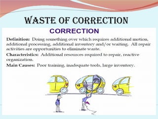 WASTE OF CORRECTION