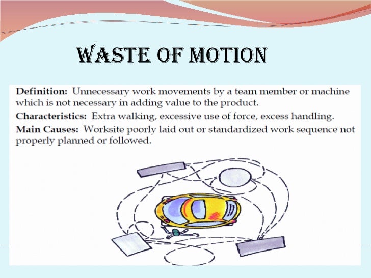 Lean manufacturing 01