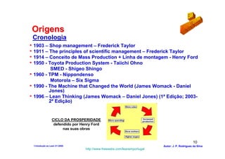 Origens
    Cronologia
• 1903 – Shop management – Frederick Taylor
• 1911 – The principles of scientific management – Frederick Taylor
• 1914 – Conceito de Mass Production + Linha de montagem - Henry Ford
• 1950 - Toyota Production System - Taiichi Ohno
            SMED - Shigeo Shingo
•   1960 - TPM - Nippondenso
            Motorola – Six Sigma
•   1990 - The Machine that Changed the World (James Womack - Daniel
           Jones)
•   1996 – Lean Thinking (James Womack – Daniel Jones) (1ª Edição; 2003-
           2ª Edição)


                    CICLO DA PROSPERIDADE
                     defendido por Henry Ford
                          nas suas obras


                                                                                                     10
    1-Intodução ao Lean V1-2008                                               Autor: J. P. Rodrigues da Silva
                                     http://www.freewebs.com/leanemportugal
 