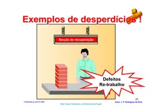 Exemplos de desperdícios !

                              Secção de recuperação




                                                                   Defeitos
                                                                  Re-trabalho


                                                                                               21
1-Intodução ao Lean V1-2008                                             Autor: J. P. Rodrigues da Silva
                              http://www.freewebs.com/leanemportugal
 