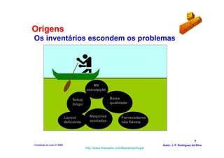 Origens
Os inventários escondem os problemas




                                              Má
                                           concepção

                                   Setup                  Baixa
                                   longo                  qualidade


                              Layout         Máquinas             Fornecedores
                              deficiente     avariadas            não fiáveis




                                                                                                             7
1-Intodução ao Lean V1-2008                                                         Autor: J. P. Rodrigues da Silva
                                           http://www.freewebs.com/leanemportugal
 