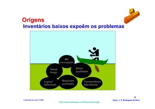 Origens
Inventários baixos expoêm os problemas




                                              Má
                                           concepção

                                   Setup                  Baixa
                                   longo                  qualidade


                              Layout         Máquinas             Fornecedores
                              deficiente     avariadas            Não fiáveis



                                                                                                             8
1-Intodução ao Lean V1-2008                                                         Autor: J. P. Rodrigues da Silva
                                           http://www.freewebs.com/leanemportugal
 