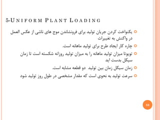 ‫‪5-U N I F O R M P L A N T L O A D I N G‬‬

 ‫‪ ‬ﻳﻜﻨﻮﺍﺧﺖ ﻛﺮﺩﻥ ﺟﺮﻳﺎﻥ ﺗﻮﻟﻴﺪ ﺑﺮﺍﻱ ﻓﺮﻭﻧﺸﺎﻧﺪﻥ ﻣﻮﺝ ﻫﺎﻱ ﻧﺎﺷﻲ ﺍﺯ ﻋﻜﺲ ﺍﻟﻌﻤﻞ‬
                                                     ‫ﺩﺭ ﻭﺍﻛﻨﺶ ﺑﻪ ﺗﻐﻴﻴﺮﺍﺕ‬
                              ‫‪ ‬ﭼﺎﺭﻩ ﻛﺎﺭ ﺍﻳﺠﺎﺩ ﻃﺮﺡ ﺑﺮﺍﻱ ﺗﻮﻟﻴﺪ ﻣﺎﻫﺎﻧﻪ ﺍﺳﺖ.‬
       ‫‪ ‬ﺗﻮﻳﻮﺗﺎ ﻣﻴﺰﺍﻥ ﺗﻮﻟﻴﺪ ﻣﺎﻫﺎﻧﻪ ﺭﺍ ﺑﻪ ﻣﻴﺰﺍﻥ ﺗﻮﻟﻴﺪ ﺭﻭﺯﺍﻧﻪ ﺷﻜﺴﺘﻪ ﺍﺳﺖ ﺗﺎ ﺯﻣﺎﻥ‬
                                                          ‫ﺳﻴﻜﻞ ﺑﺪﺳﺖ ﺍﻳﺪ‬
                        ‫‪ ‬ﺯﻣﺎﻥ ﺳﻴﻜﻞ ﺯﻣﺎﻥ ﺑﻴﻦ ﺗﻮﻟﻴﺪ ﺩﻭ ﻗﻄﻌﻪ ﻣﺸﺎﺑﻪ ﺍﺳﺖ.‬
      ‫‪ ‬ﺳﺮﻋﺖ ﺗﻮﻟﻴﺪ ﺑﻪ ﻧﺤﻮﻱ ﺍﺳﺖ ﻛﻪ ﻣﻘﺪﺍﺭ ﻣﺸﺨﺼﻲ ﺩﺭ ﻃﻮﻝ ﺭﻭﺯ ﺗﻮﻟﻴﺪ ﺷﻮﺩ‬




                                                                                ‫83‬
 