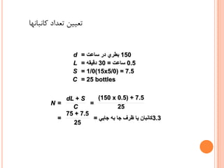 ‫ﺗﻌﻴﻴﻦ ﺗﻌﺪﺍﺩ ﻛﺎﻧﺒﺎﻧﻬﺎ‬


                ‫‪d‬‬   ‫051 ﺑﻁﺭﻱ ﺩﺭ ﺳﺎﻋﺕ =‬
                ‫‪L‬‬   ‫5.0 ﺳﺎﻋﺕ = 03 ﺩﻗﻳﻘﻪ =‬
                ‫‪S‬‬   ‫5.7 = )0/5‪= 1/0(15x‬‬
                ‫‪C‬‬   ‫‪= 25 bottles‬‬


           ‫‪dL + S‬‬      ‫5.7 + )5.0 ‪(150 x‬‬
        ‫=‪N‬‬          ‫=‬
             ‫‪C‬‬                  ‫52‬
           ‫5.7 + 57‬
         ‫=‬           ‫3.3ﮐﺎﻧﺑﺎﻥ ﻳﺎ ﻅﺭﻑ ﺟﺎ ﺑﻪ ﺟﺎﻳﻲ =‬
              ‫52‬




                                ‫15‬
 