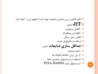 ‫ﺍﻧﺎﻟﻴﺰ ﻓﺎﻛﺘﻮﺭ ﺍﺯ ﺑﻴﻦ ﭼﻨﺪﻳﻦ ﻣﺸﺨﺼﻪ ﺗﻮﻟﻴﺪ ﻧﺎﺏ 3 ﻣﻔﻬﻮﻡ ﺯﻳﺮ ﺭﺍ ﺍﻳﺠﺎﺩ ﻛﺮﺩ:‬   ‫‪‬‬

                                                     ‫‪ JIT ‬ﺷﺎﻣﻞ:‬
                                                    ‫‪- ‬ﻛﺎﻫﺶ ﻣﻮﺟﻮﺩﻱ‬
                                                ‫‪- ‬ﻧﮕﻬﺪﺍﺭﻱ ﭘﻴﺸﮕﻴﺮﺍﻧﻪ‬
                                                 ‫‪ ‬ﻛﺎﻫﺶ ﺯﻣﺎﻥ ﺳﻴﻜﻞ‬
                                           ‫‪ ‬ﺍﺳﺘﻔﺎﺩﻩ ﺍﺯ ﺗﻜﻨﻮﻟﻮژﻱ ﺟﺪﻳﺪ‬
                           ‫ﺷﺎﻣﻞ:‬   ‫‪ ‬ﺣﺪﺍﻗﻞ ﺳﺎﺯﻱ ﺿﺎﻳﻌﺎﺕ‬
                                                   ‫-ﺣﺬﻑ ﺿﺎﻳﻌﺎﺕ‬         ‫‪‬‬
                                   ‫-ﺍﺯ ﺑﻴﻦ ﺑﺮﺩﻥ ﺗﻨﮕﻨﺎﻫﺎ ﻭﮔﻠﻮﮔﺎﻩ ﻫﺎ‬     ‫‪‬‬

                               ‫-ﺍﺳﺘﻔﺎﺩﻩ ﺍﺯ ﺳﻴﺴﺘﻤﻬﺎﻱ ﺗﺸﺨﻴﺺ ﺧﻄﺎ‬          ‫‪‬‬
                             ‫-ﺳﻴﺴﺘﻤﻬﺎﻱ ﺗﻮﻟﻴﺪ ‪PULL-BASED‬‬                ‫‪‬‬
                                                                           ‫75‬
 