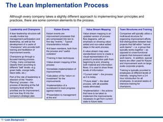 The Lean Implementation Process Although every company takes a slightly different approach to implementing lean principles and practices, there are some common elements to the process. Leadership and Champions A lean leadership structure will usually involve top management participation and leadership, as well as the development of a cadre of “champions” who provide both training and facilitation of improvement events. Champions go through a focused training process. (Today, many companies classify them according to different “belt” levels –e.g. green belts, orange belts, black belts, etc.) Part of the role of leadership is direction of the “Hoshin Planning” process – the process of deciding at the full company level what the priorities are for improvement, and how they fit into the company’s strategic plan. Kaizen Events Kaizen events are improvement processes that are compressed into two to five day “events.”  Typical characteristics include: 6-8 team members, both from the process and “useful outsiders” Training in lean techniques Value stream mapping of the process Immediate implementation of improvements Calculation of the “return on investment” for the improvements Implementation of a scoreboard to track progress against metrics Presentation to management at the end  Value Stream Mapping Value stream mapping is an updated version of process flow diagrams, with an emphasis on showing value added and non-value added steps in the work process. A value stream map uses standardized icons to create a visual representation of a  product’s production path from beginning to end, showing both material and information flows. It is used to show three levels of information: “ Current state” – the process as it is today. “ Future state” – the ideal process, with all possible waste eliminated. Implementation – the actions that have to be taken to implement the improvements necessary to get from current state to future state. Team Structures and Training Companies will typically utilize a multi-level structure for organizing improvement efforts that distinguishes between lean projects that fall within “natural work teams” – i.e. a group that typically works together – as opposed to cross-functional projects that transcend natural work teams.  In addition, special teams are often used for Kaizen and improvement work on large scale corporate projects. Training is typically provided to employees at different levels of intensity, ranging from a 2-4 hour introduction for all employees, to several weeks of intensive training for champions. 