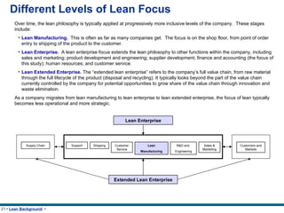 Different Levels of Lean Focus Over time, the lean philosophy is typically applied at progressively more inclusive levels of the company.  These stages include: Lean Manufacturing.   This is often as far as many companies get.  The focus is on the shop floor, from point of order entry to shipping of the product to the customer. Lean Enterprise.   A lean enterprise focus extends the lean philosophy to other functions within the company, including sales and marketing; product development and engineering; supplier development; finance and accounting (the focus of this study); human resources; and customer service. Lean Extended Enterprise.  The “extended lean enterprise” refers to the company’s full value chain, from raw material through the full lifecycle of the product (disposal and recycling). It typically looks beyond the part of the value chain currently controlled by the company for potential opportunities to grow share of the value chain through innovation and waste elimination. As a company migrates from lean manufacturing to lean enterprise to lean extended enterprise, the focus of lean typically becomes less operational and more strategic.  Lean Enterprise Extended Lean Enterprise Lean Manufacturing Shipping Sales & Marketing Customer Service R&D and  Engineering Support Supply Chain Customers and Markets 