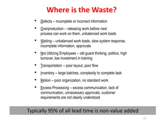 Where is the Waste?
   •   Defects – incomplete or incorrect information
   •   Overproduction – releasing work before next
       process can work on them, unbalanced work loads
   •   Waiting – unbalanced work loads, slow system response,
       incomplete information, approvals
   •   Not Utilizing Employees – old guard thinking, politics, high
       turnover, low investment in training
   •   Transportation – poor layout, poor flow
   •   Inventory – large batches, complexity to complete task
   •   Motion – poor organization, no standard work
   •   Excess Processing – excess communication, lack of
       communication, unnecessary approvals, customer
       requirements are not clearly understood


Typically 95% of all lead time is non-value added
                                                                      15
 