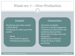 Lean manufacturing | PPTX