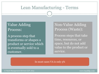 Lean Manufacturing - Terms


    Value Adding                                        Non-Value Adding
    Process:                                            Process (Waste):
    A process step that                                 Process steps that take
    transforms or shapes a                              time, resources, or
    product or service which                            space, but do not add
    is eventually sold to a                             value to the product or
    customer.                                           service.


                                       In most cases VA is only 5%


© Hash Management Services LLP. 2013                                     www.hashllp.com
 