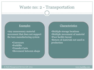 Waste no: 2 - Transportation



                  Examples                     Characteristics

    •Any unnecessary material          •Multiple storage locations
    movement that does not support     •Multiple movement of material
    the lean manufacturing system      •Poor facility layout
                                       •Return of materials not used in
          •Conveyors                   production
          •Forklifts
          •Transfer Carts
          •Movement between shops




© Hash Management Services LLP. 2013                          www.hashllp.com
 