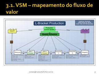 contato@markushofrichter.com.br   17
 