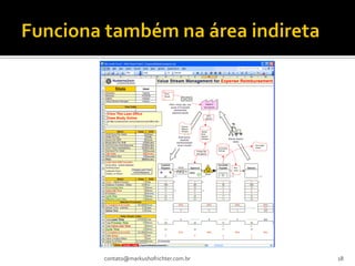 contato@markushofrichter.com.br   18
 