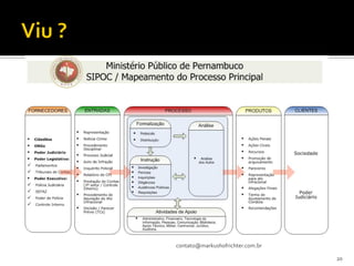 contato@markushofrichter.com.br

                                  20
 