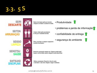 • Produtividade

                                  • problemas e perda de informação

                                  • confiabilidade de entrega

                                  • segurança do ambiente




contato@markushofrichter.com.br                                   23
 