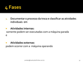 1.   Documentar o processo da troca e classificar as atividades
     individuais em

  Atividades internas:
somente podem ser executadas com a máquina parada
e

  Atividades externas:
podem ocorrer com a máquina operando



                 contato@markushofrichter.com.br                  32
 