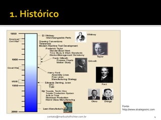 Fonte:
                                  http://www.strategosinc.com

contato@markushofrichter.com.br                             4
 