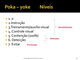    1. 0
   2.Instrução
   3.Treinamento/auxílio visual                       Sensibilização

   4. Controle visual
   5. Contenção (100%)
                                                Detecção
   6. Detecção
   7. Evitar    Prevenção




              contato@markushofrichter.com.br                           56
 