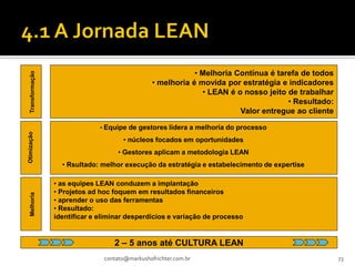 • Melhoria Contínua é tarefa de todos
   Transformação




                                                   • melhoria é movida por estratégia e indicadores
                                                                 • LEAN é o nosso jeito de trabalhar
                                                                                        • Resultado:
                                                                           Valor entregue ao cliente

                                 • Equipe de gestores lidera a melhoria do processo
Otimização




                                        • núcleos focados em oportunidades
                                      • Gestores aplicam a metodologia LEAN
                     • Rsultado: melhor execução da estratégia e estabelecimento de expertise

                   • as equipes LEAN conduzem a implantação
                   • Projetos ad hoc foquem em resultados financeiros
   Melhoria




                   • aprender o uso das ferramentas
                   • Resultado:
                   identificar e eliminar desperdícios e variação de processo


                                     2 – 5 anos até CULTURA LEAN
                                  contato@markushofrichter.com.br                                      73
 