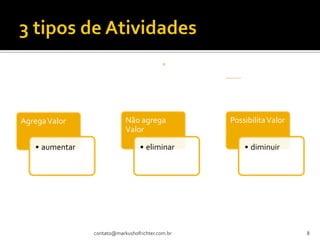 Agrega Valor                Não agrega            Possibilita Valor
                            Valor

   • aumentar                     • eliminar          • diminuir




                contato@markushofrichter.com.br                       8
 