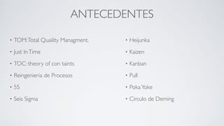 ANTECEDENTES
• TOM:Total Quaility Managment.	

• Just InTime	

• TOC: theory of con taints	

• Reingenieria de Procesos	

• 5S	

• Seis Sigma
• Heijunka	

• Kaizen	

• Kanban	

• Pull	

• PokaYoke	

• Circulo de Deming
 