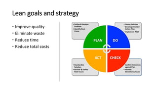 Lean goals and strategy
 Improve quality
 Eliminate waste
 Reduce time
 Reduce total costs
 