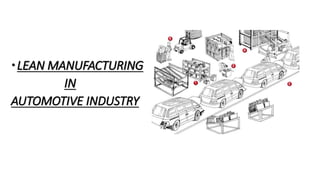 LEAN MANUFACTURING
IN
AUTOMOTIVE INDUSTRY
 