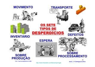 MOVIMENTO                                                     TRANSPORTE
                                                               MOVE IT OVER
                                                              THERE UNTIL WE
                                                                 NEED IT




                                              OS SETE
                                              TIPOS DE
           DESPERDÍCIOS DEFEITOS
INVENTÁRIO
                                             ESPERA


                                                                                   SOBRE
  SOBRE                                                                        PROCESSAMENTO
PRODUÇÃO                                                                                                    4
  2-Os 7 tipos de desperdícios V1-2008                                             Autor: J. P. Rodrigues da Silva
                                         http://www.freewebs.com/leanemportugal
 