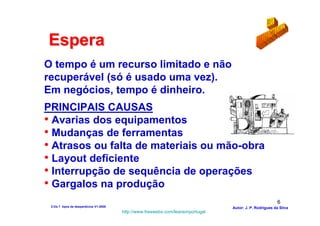 Espera
O tempo é um recurso limitado e não
recuperável (só é usado uma vez).
Em negócios, tempo é dinheiro.
PRINCIPAIS CAUSAS
• Avarias dos equipamentos
• Mudanças de ferramentas
• Atrasos ou falta de materiais ou mão-obra
• Layout deficiente
• Interrupção de sequência de operações
• Gargalos na produção
                                                                                                          6
 2-Os 7 tipos de desperdícios V1-2008                                            Autor: J. P. Rodrigues da Silva
                                        http://www.freewebs.com/leanemportugal
 
